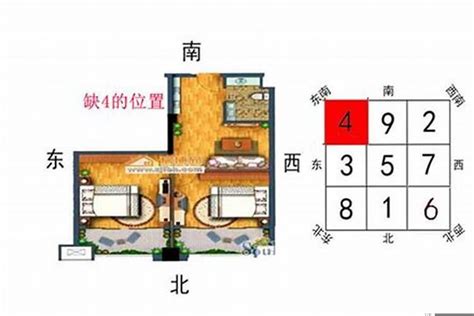 缺西南角 化解|房屋缺角的补救化解方法